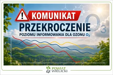 Ozon przekroczył poziom informowania. Powiat wielicki z ostrzeżeniem